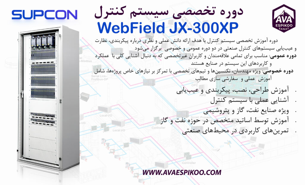 دوره ی آموزشی سیستم کنترل JX-300XP